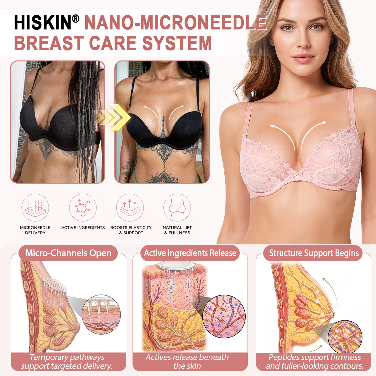 HISKIN® BREAST ENHANCEMENT  LIFT & FIRM MICRONEEDLE PATCHES
